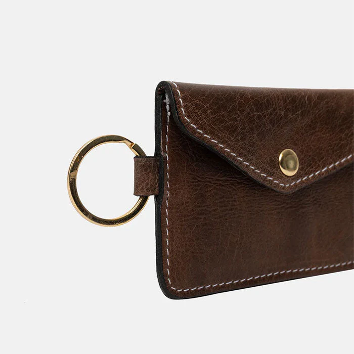 Re:Designed Project 28 Stitch Marker Wallet - Image 3